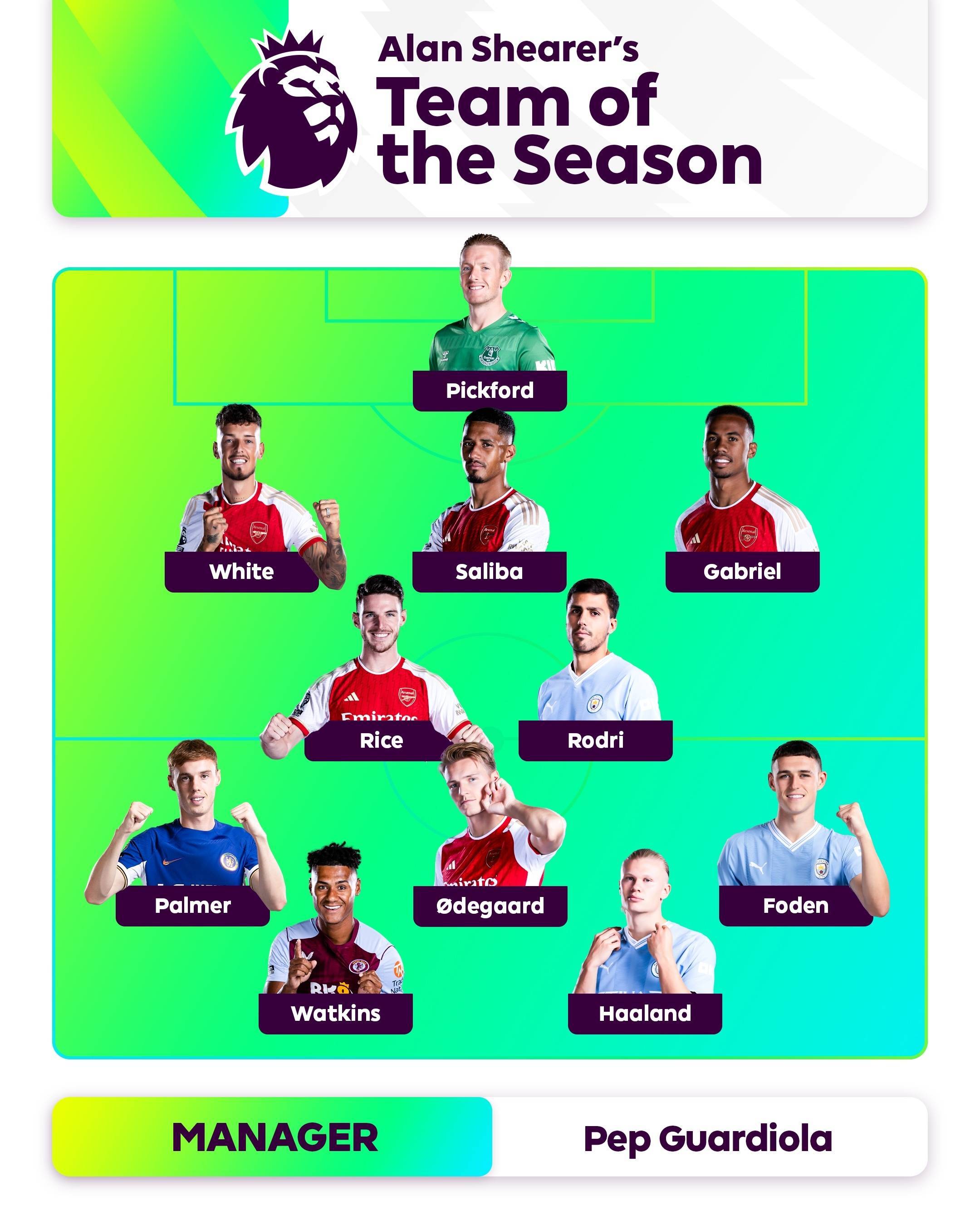 如主动求变 如主动求变