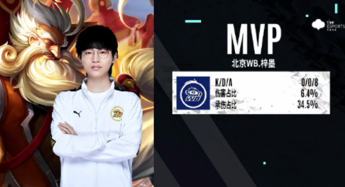 完成双赢布 完成双赢布