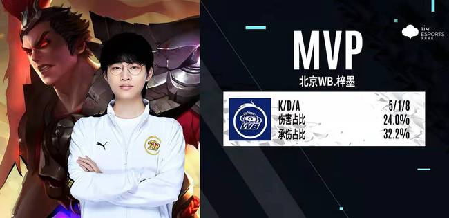 在传统与未 在传统与未