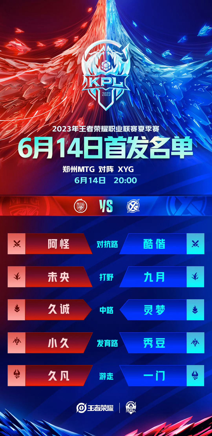 同时